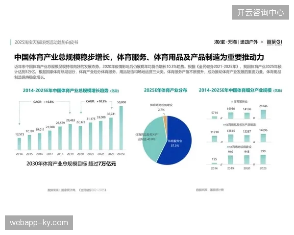 体育赛事服务市场已由执行竞争对齐至入场核验的效率极致化